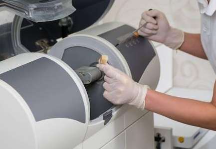 Same day dental crowns technology